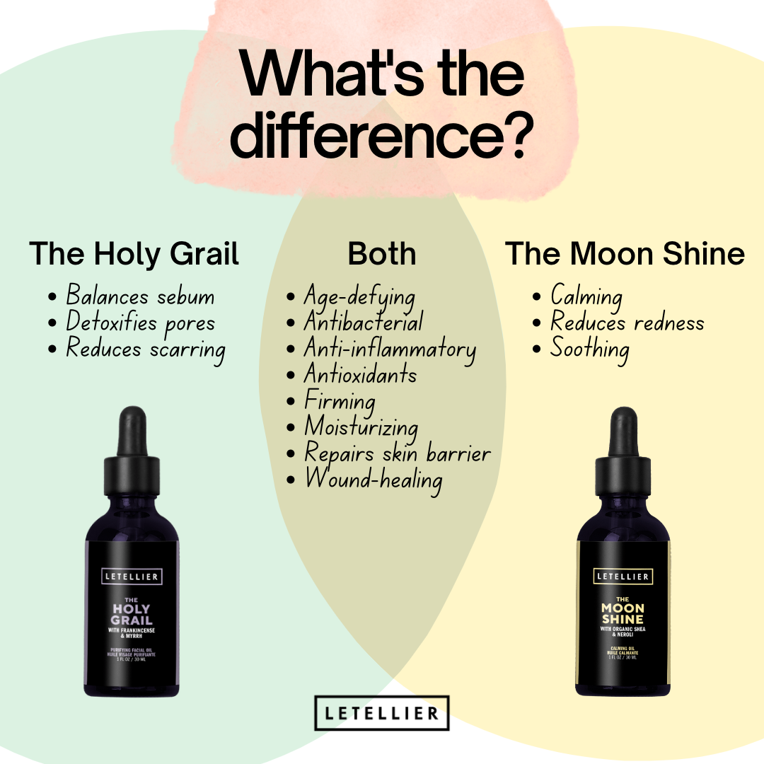 The Holy Grail LETELLIER